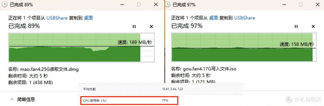 路由器USB提速全攻略：10款热门CPU读写实测+Windows SMB一键起飞