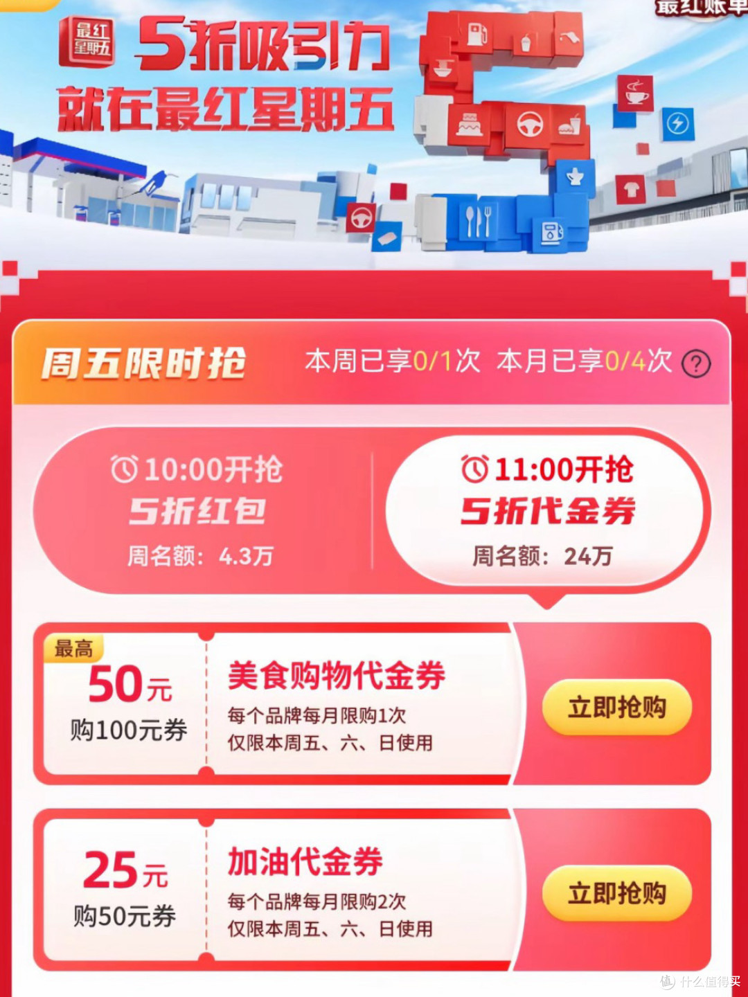 每周五省钱神器,及交行信用卡积分怎么用最省?