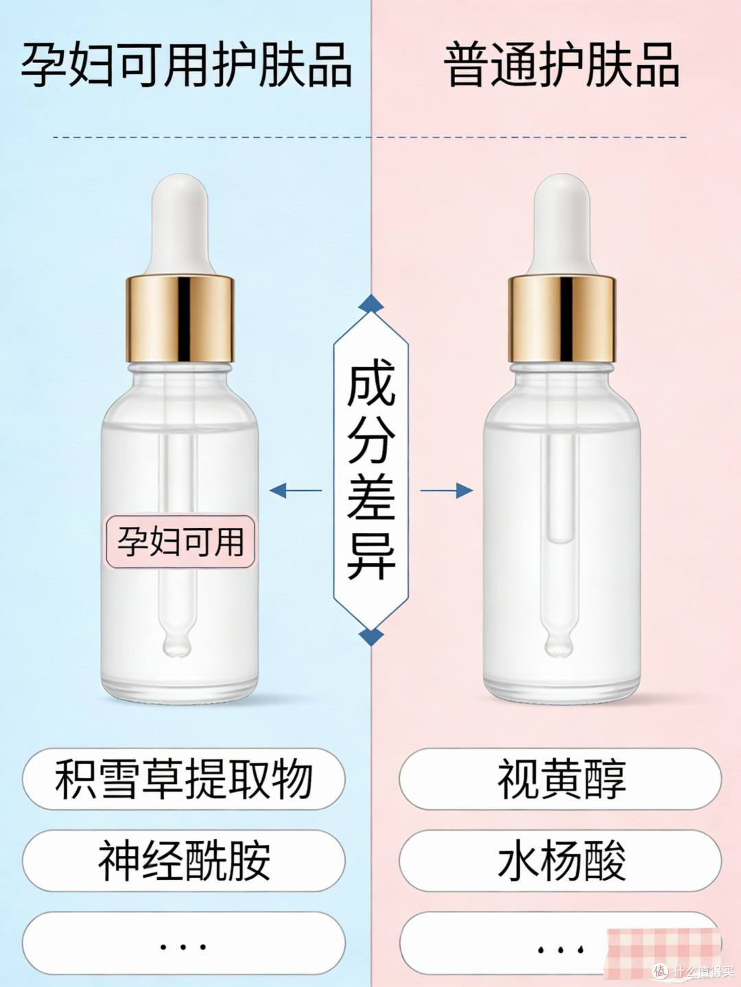 示例图