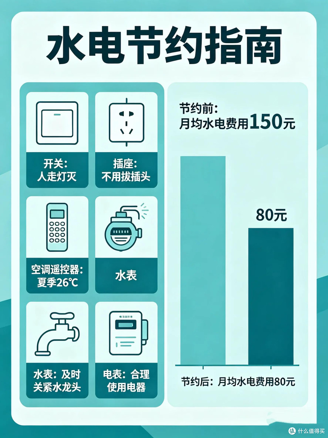 示例图