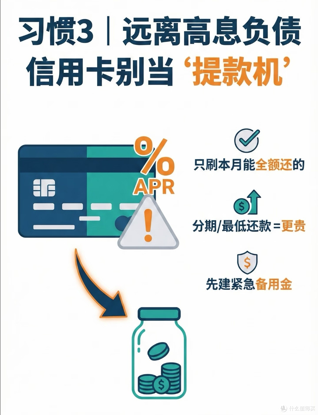 长期省钱:建立固定储蓄与消费规则