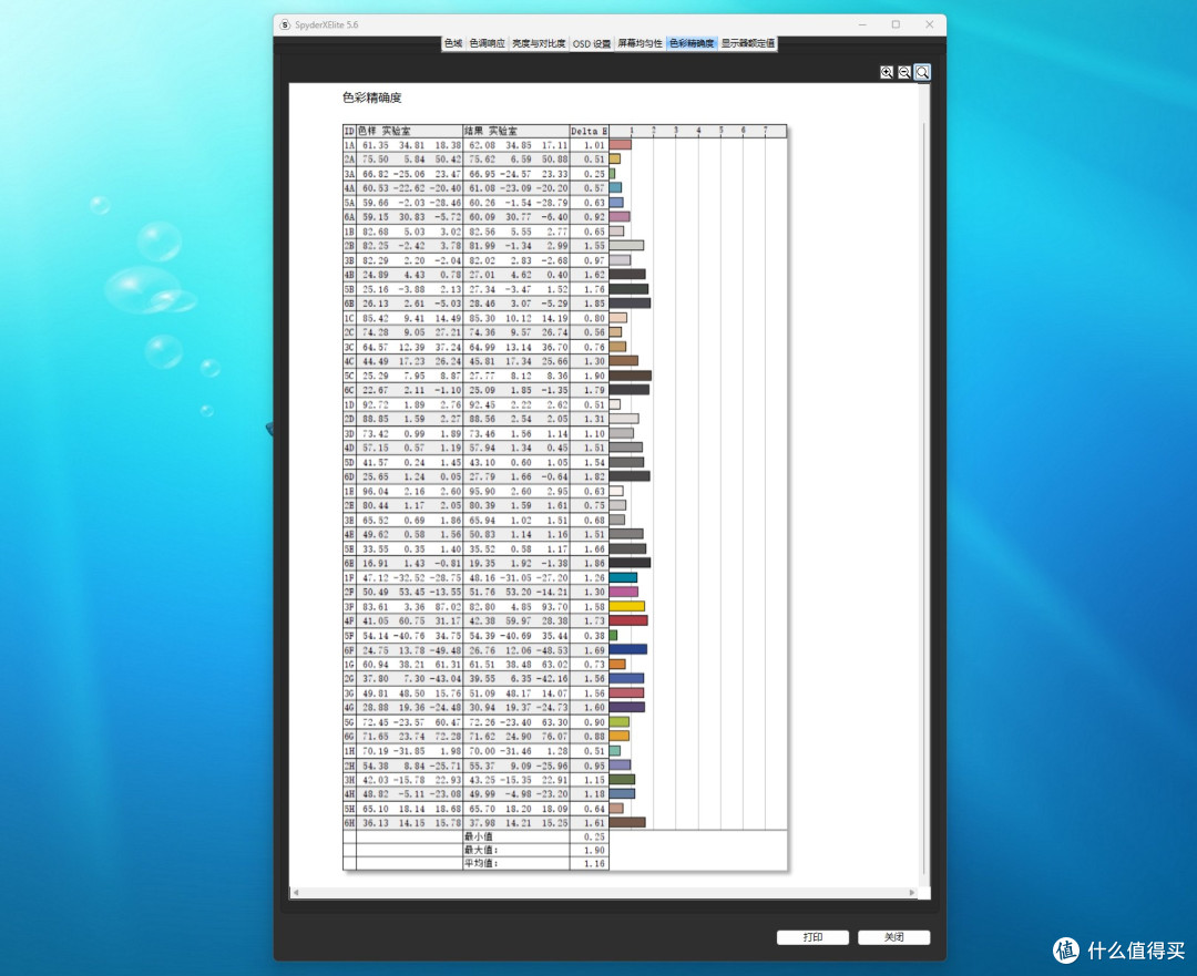 380Hz高刷+DyDs 2.0,游戏利器24吋显示器泰坦军团仓刀X256T实测
