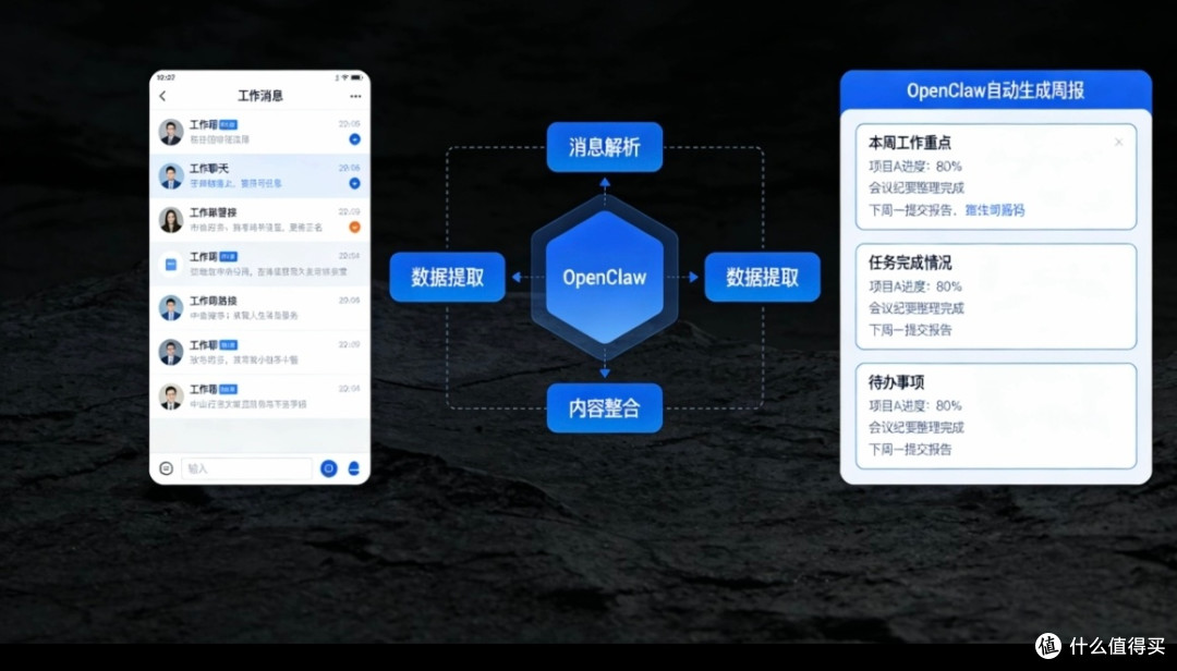 本地AI工具OpenClaw提升办公效率