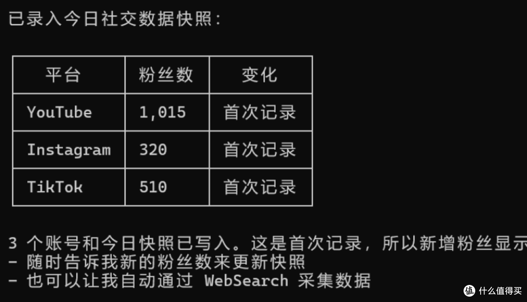 [开源]钉钉CLI上10个APP - skills适合使用  openclaw - 养龙虾