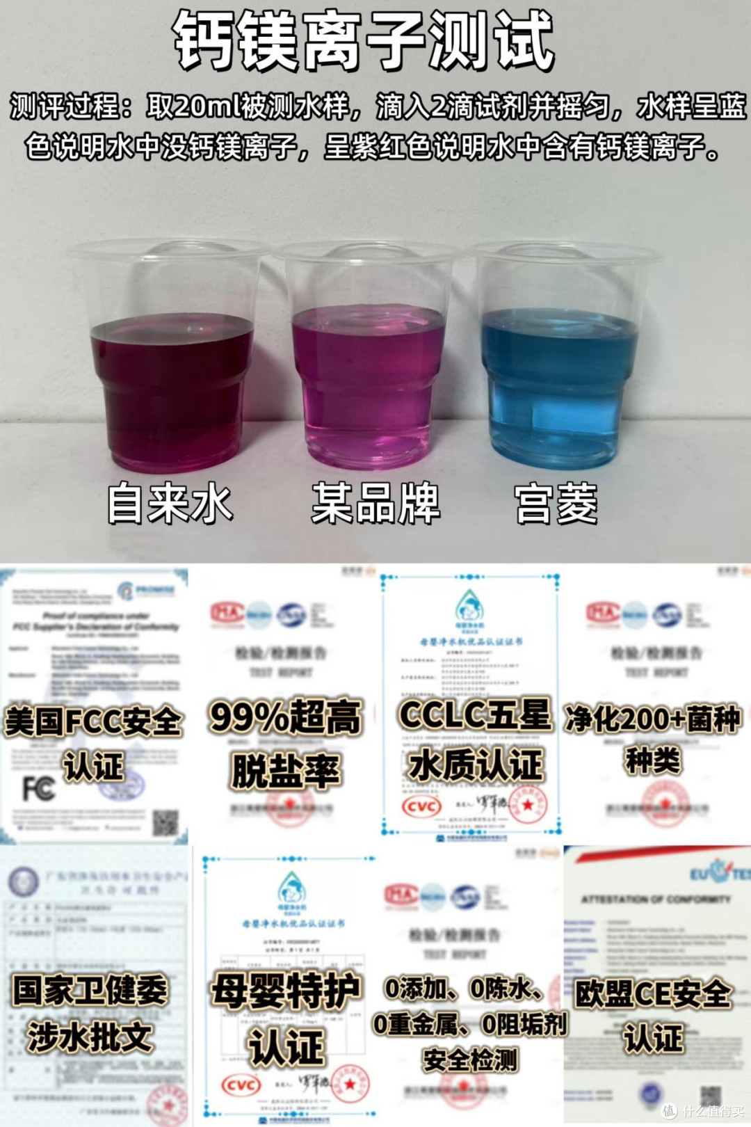2026家用净水器品牌十大排名完整版,哪个牌子好用性价比高不踩雷