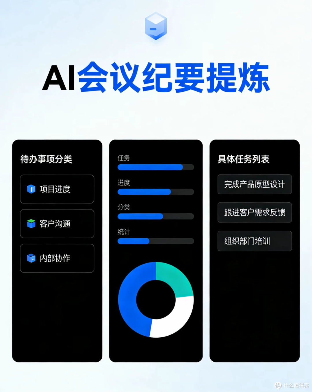 打工人AI外挂!周报/会议纪要直接一键生成