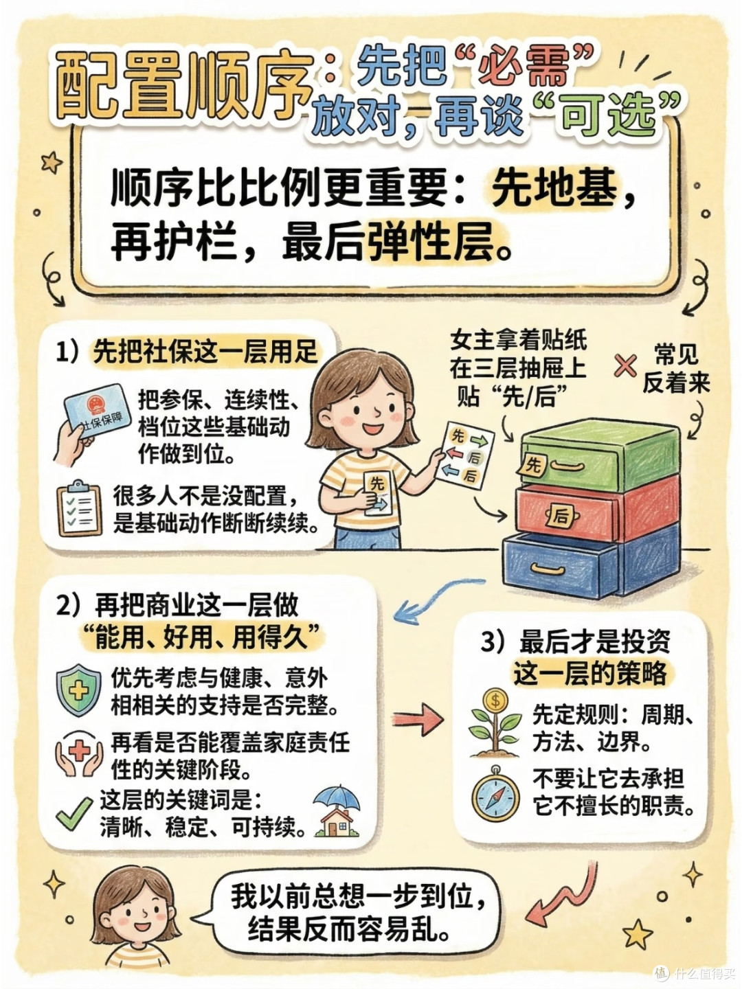 30岁搭建三大账户稳养老