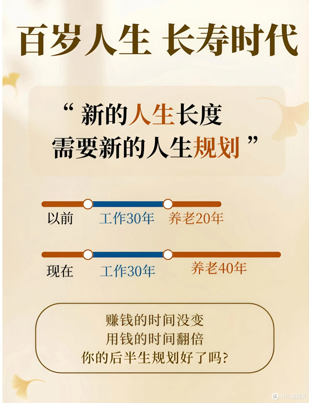 长寿时代,30岁一定要做养老规划