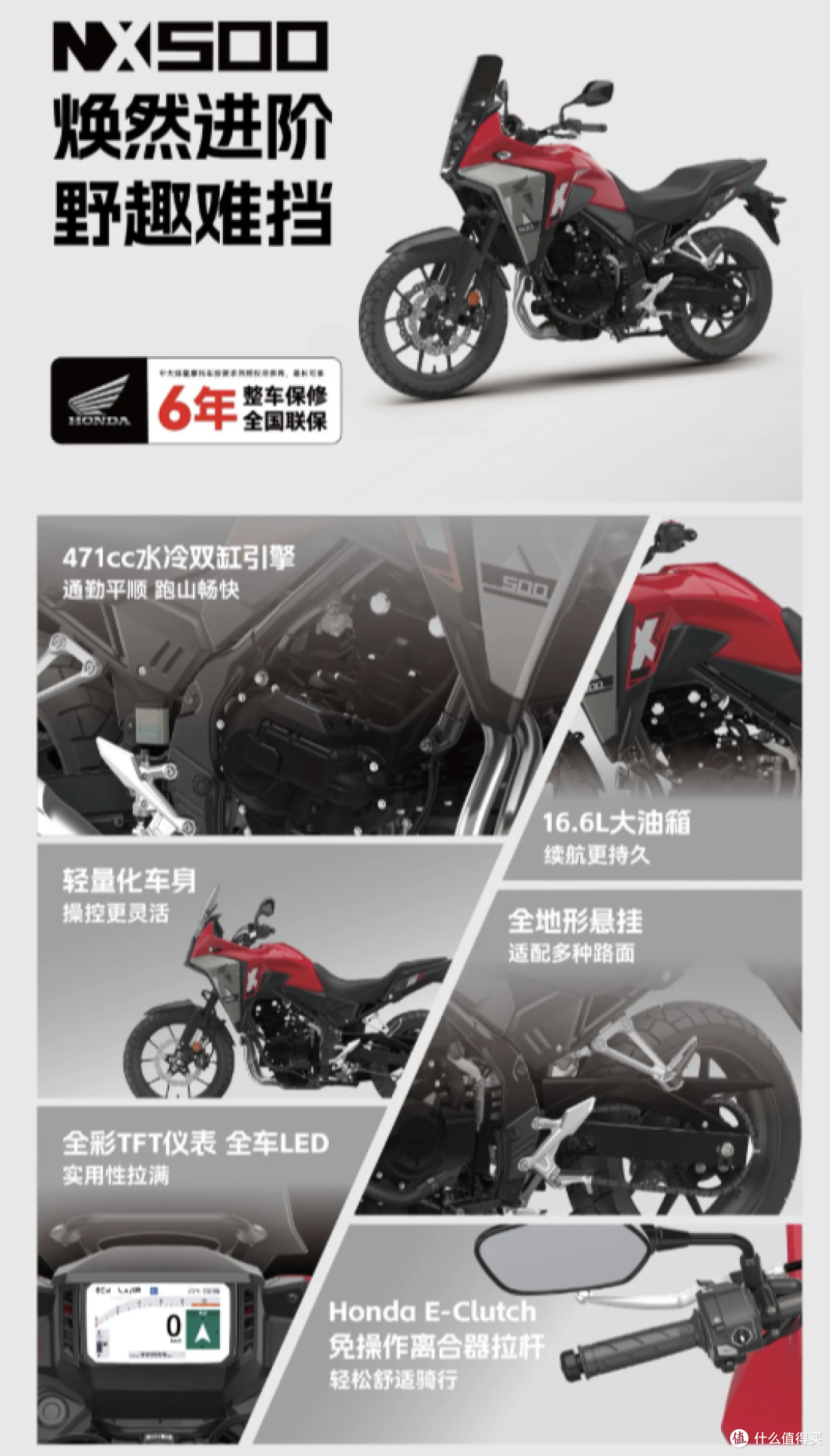 3万多双缸500，本田NX500 电子离合版能否冲击4万级大踏板销量 ？