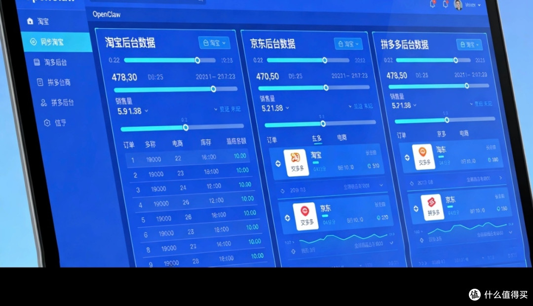 电商运营利器:OpenClaw自动报表