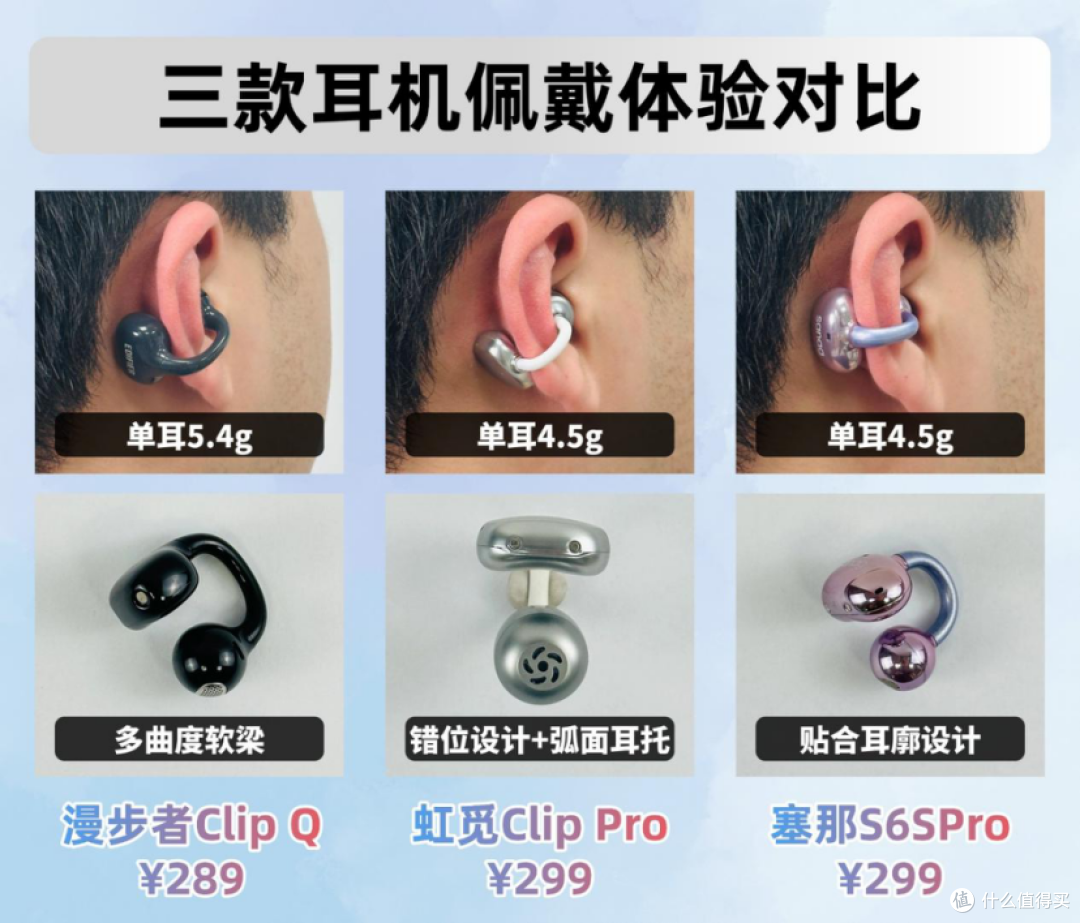 别乱买!300 元耳夹式耳机实测,漫步者|虹觅|塞那哪款好?