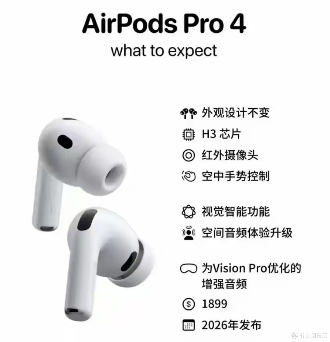 苹果新Pro耳机杀疯:红外摄像头+H3芯片,耳机变AI感知终端!