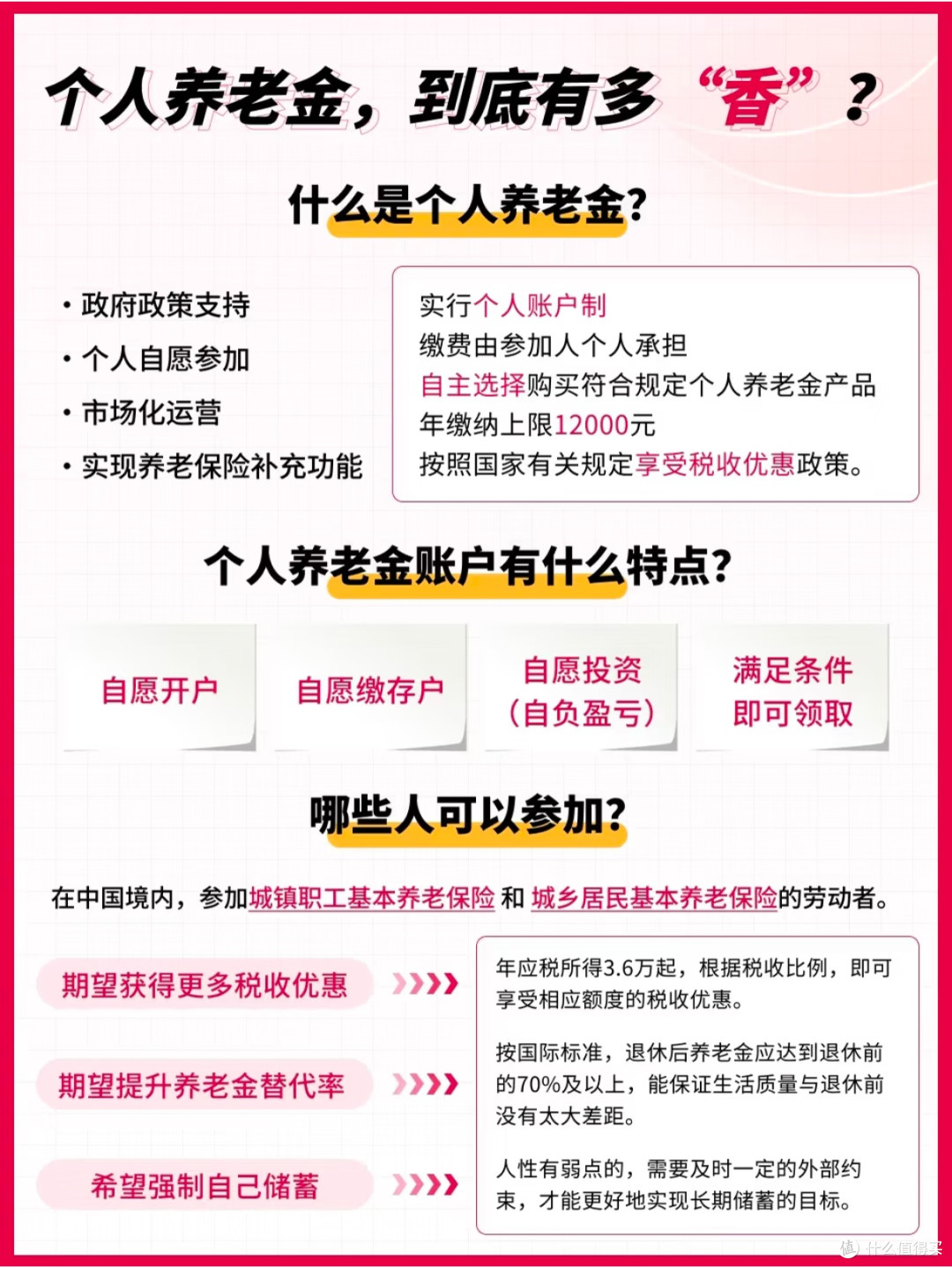 年金险:躺平养老,拥有与生命等长的现金流