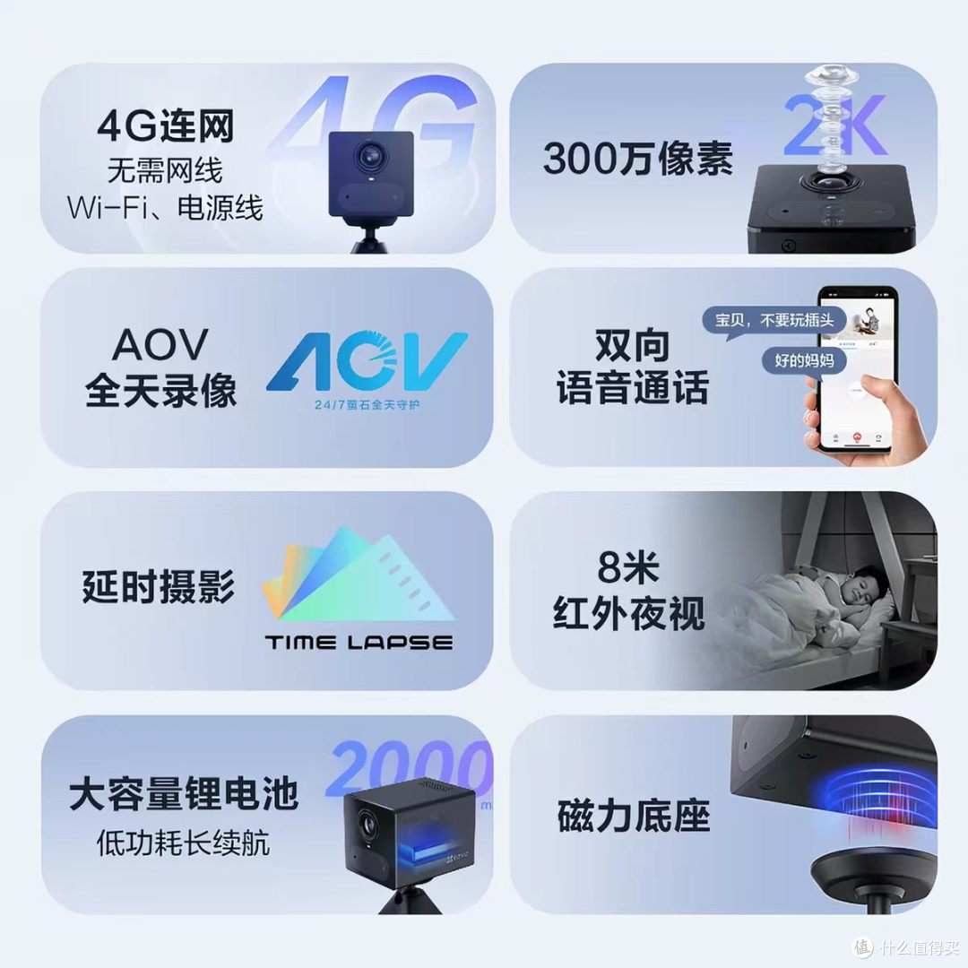 救命！这款免插电4G摄像头，承包我全家的安心｜萤石CB2实测种草