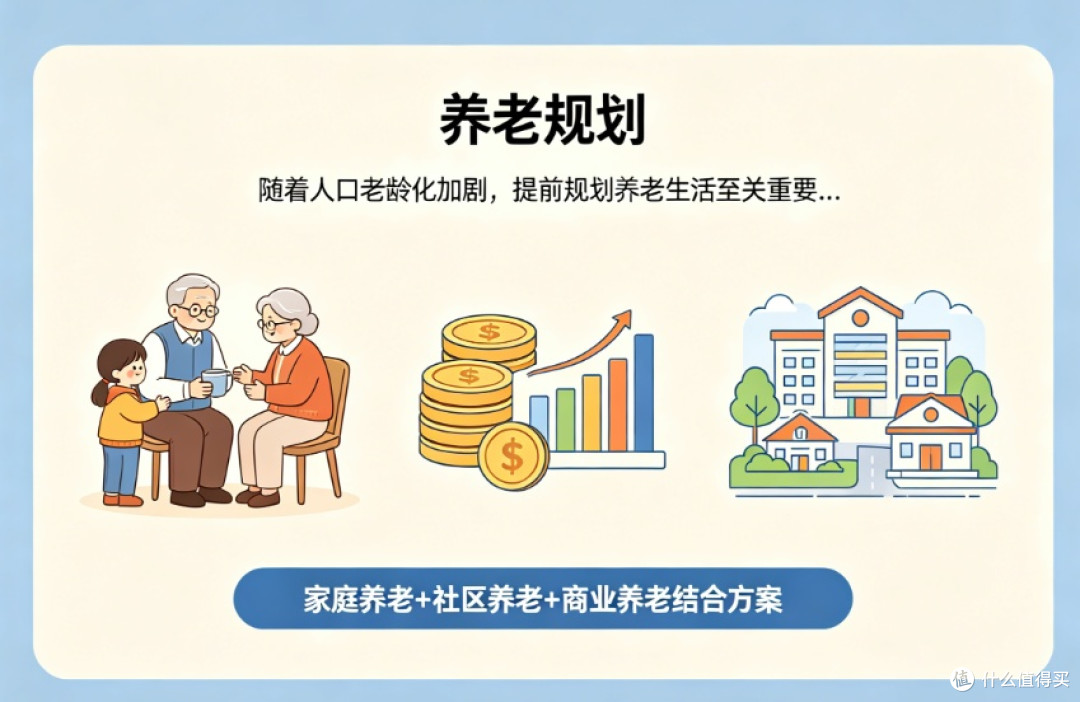 趁年轻,绘就养老蓝图