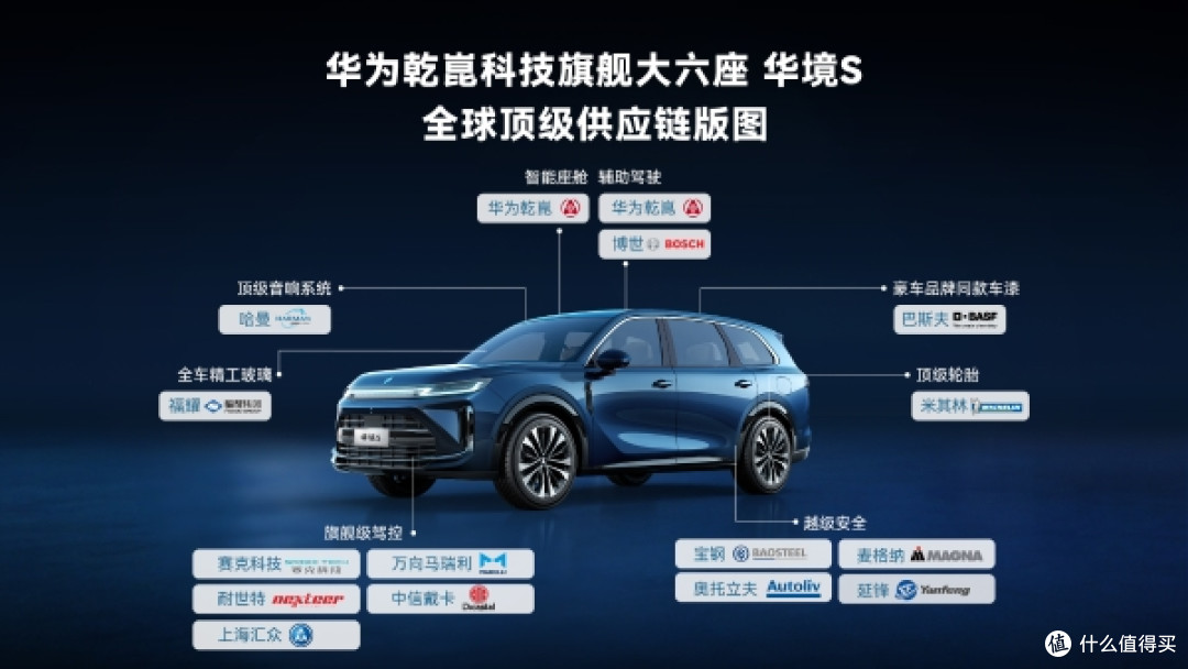 华为不造车,但路上为什么这么多“华系车”?