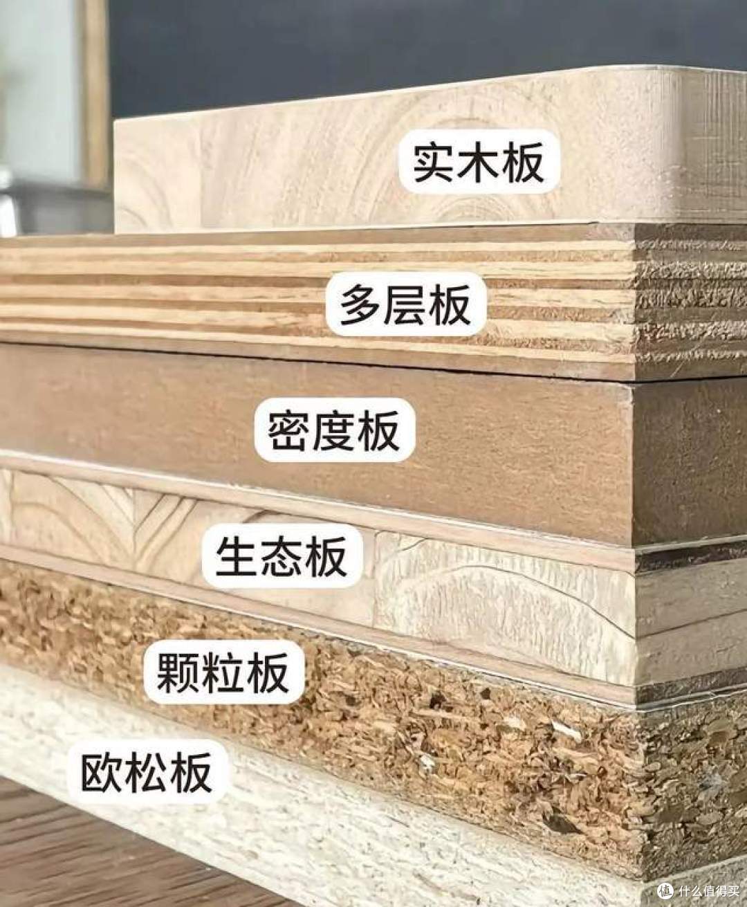 做衣柜用什么板材好?全屋定制6种板材优缺点对比,结果一目了然