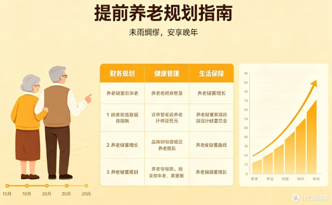 年轻人的反焦虑底气