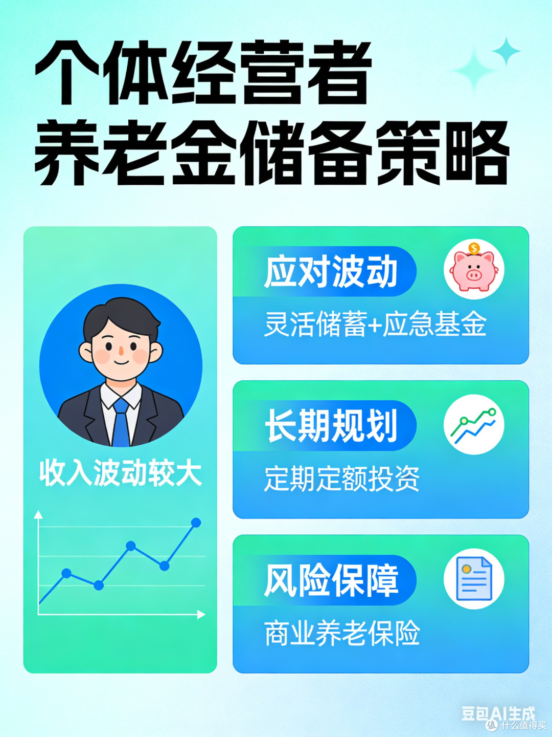 提前养老规划，个体经营者养老金储备策略