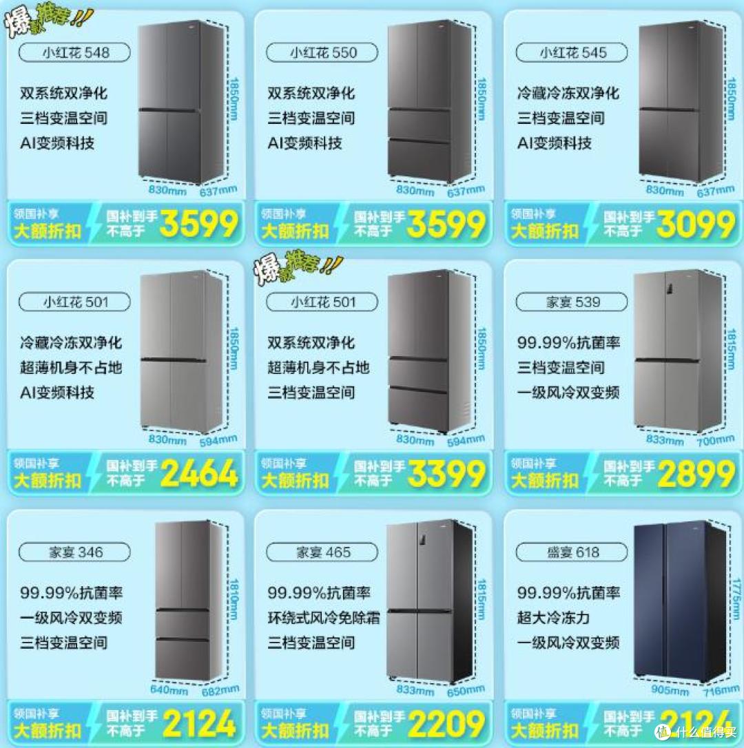 海尔冰箱优势解析:型号全覆盖、技术先进、耐用更省心!