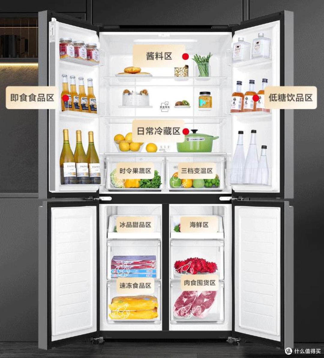海尔冰箱优势解析:型号全覆盖、技术先进、耐用更省心!