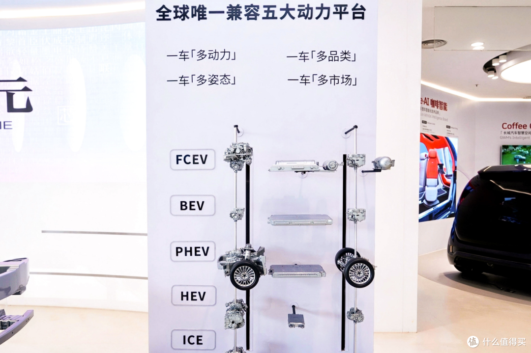 “哈弗H10”征名！长城方盒子新车型预热，售价或30万以上！