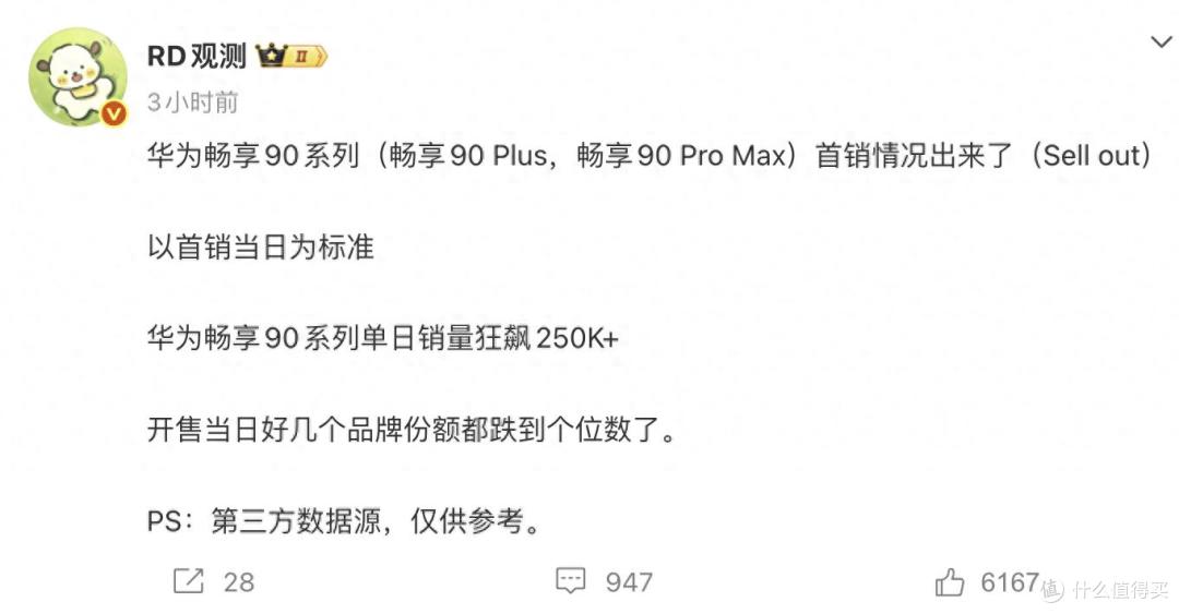国产手机中的“销量王”,首日销量破25万台,起售价1299元