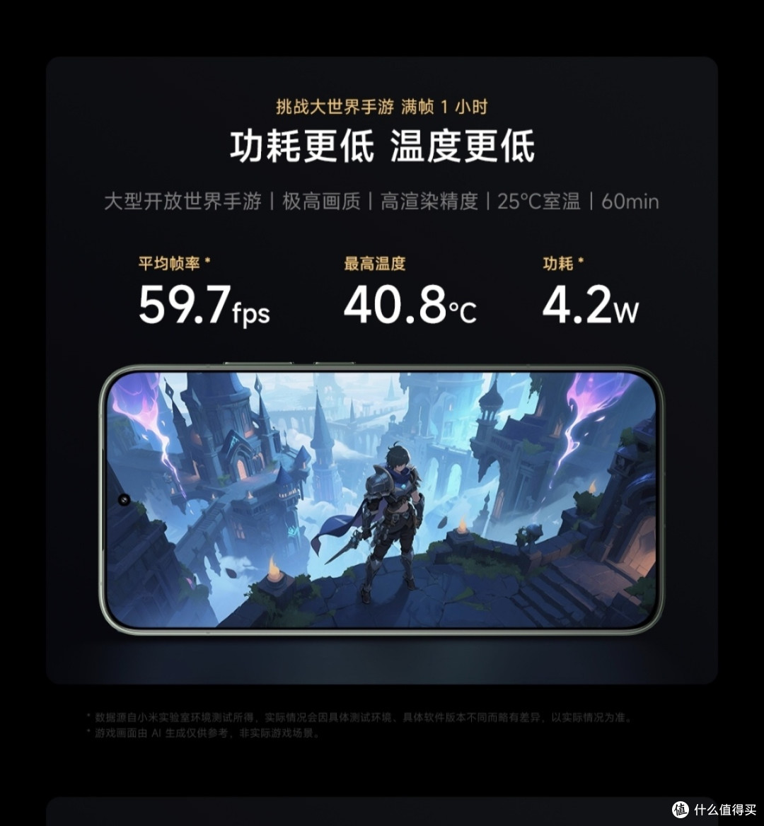 游戏性能会更猛