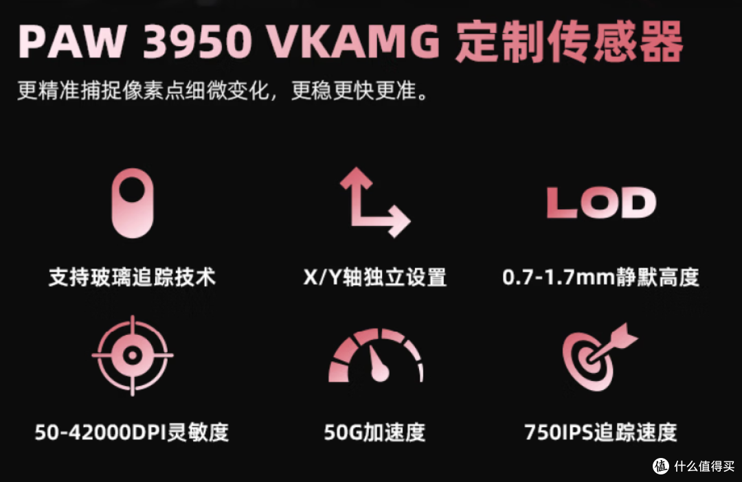 59.5元起,可换电池+屏幕接收器,整活还得看VK|VK M5