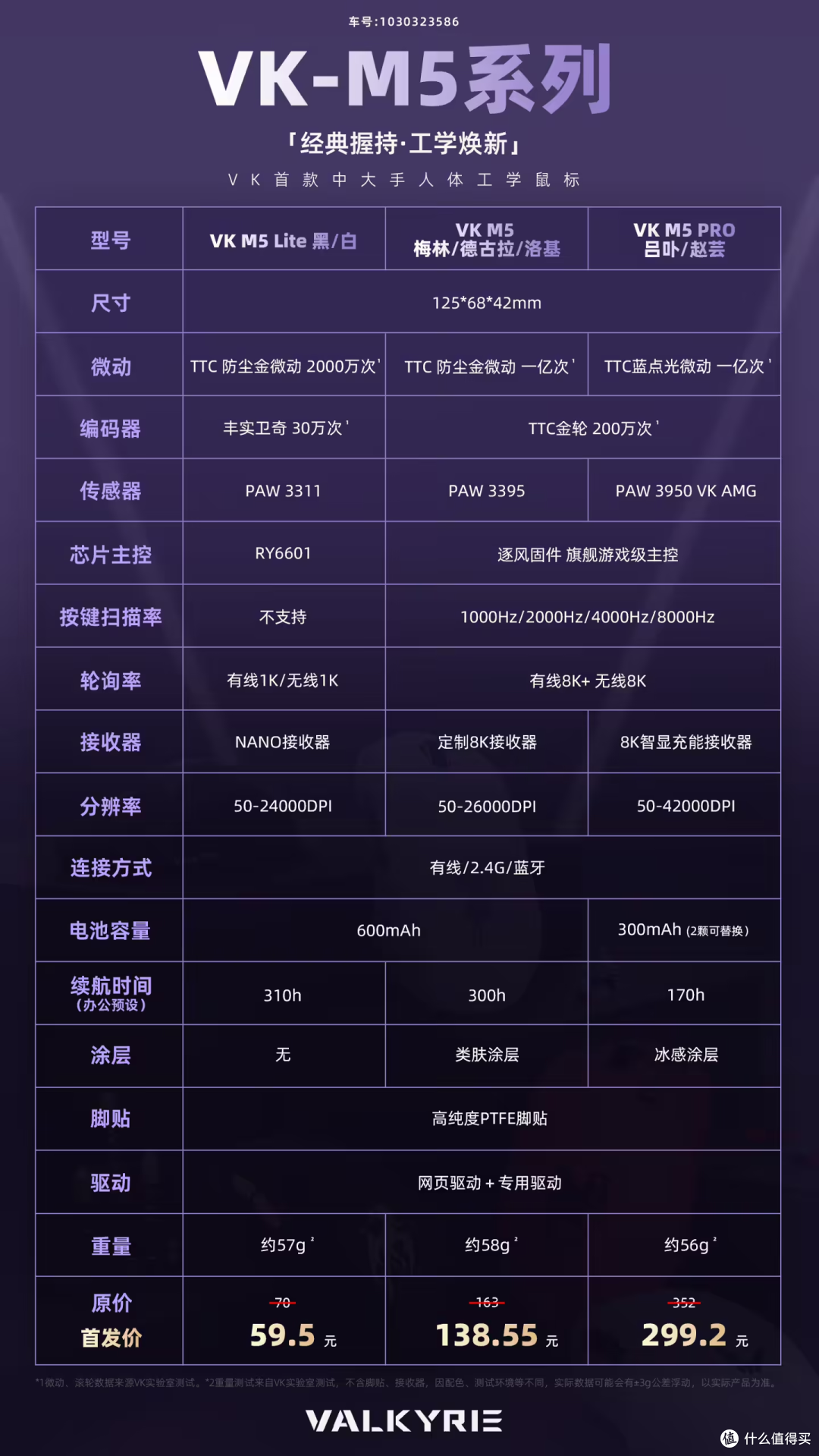 59.5元起,可换电池+屏幕接收器,整活还得看VK|VK M5