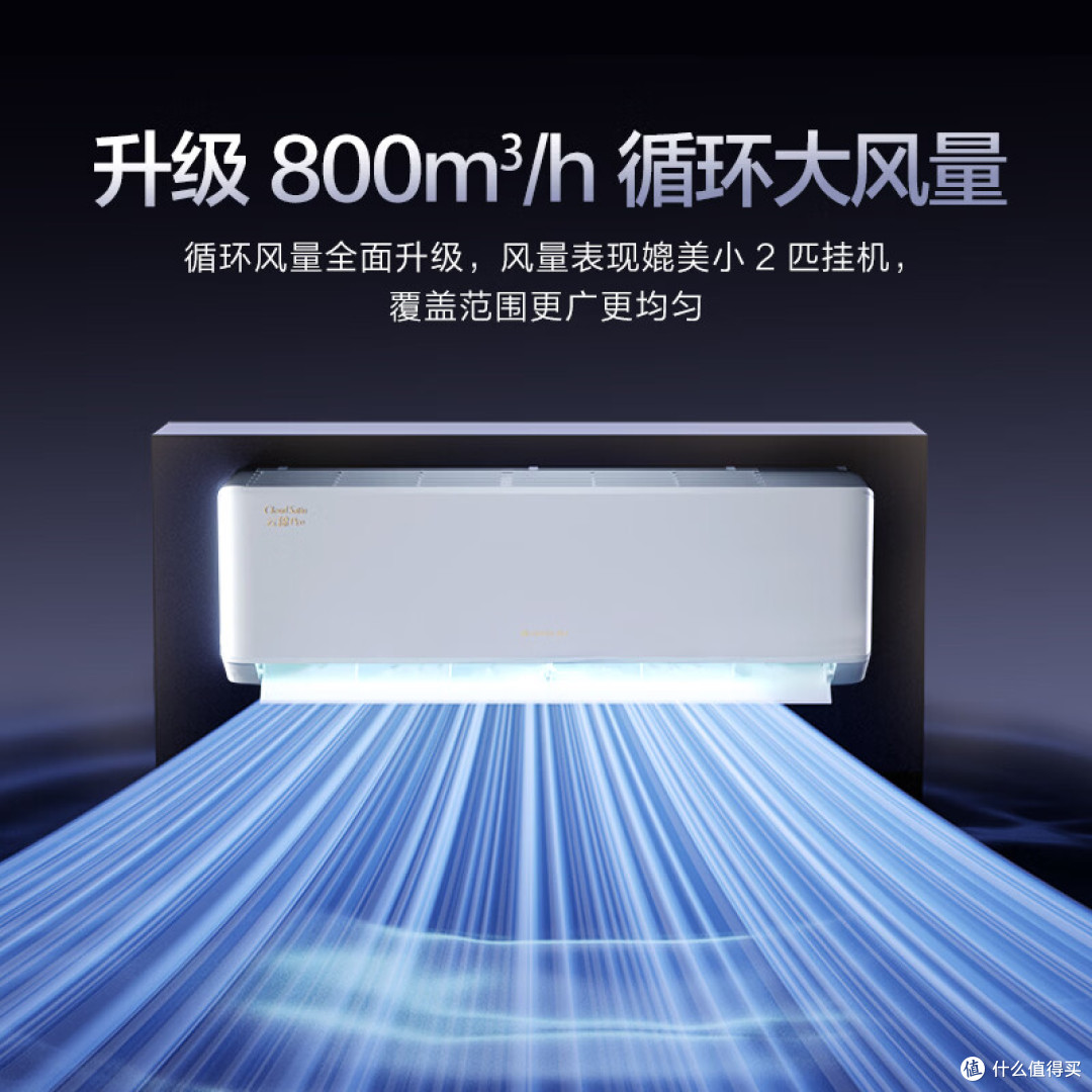 1.5匹空调哪款好？拒绝踩坑，实测5款超高性价比新一级能效神机