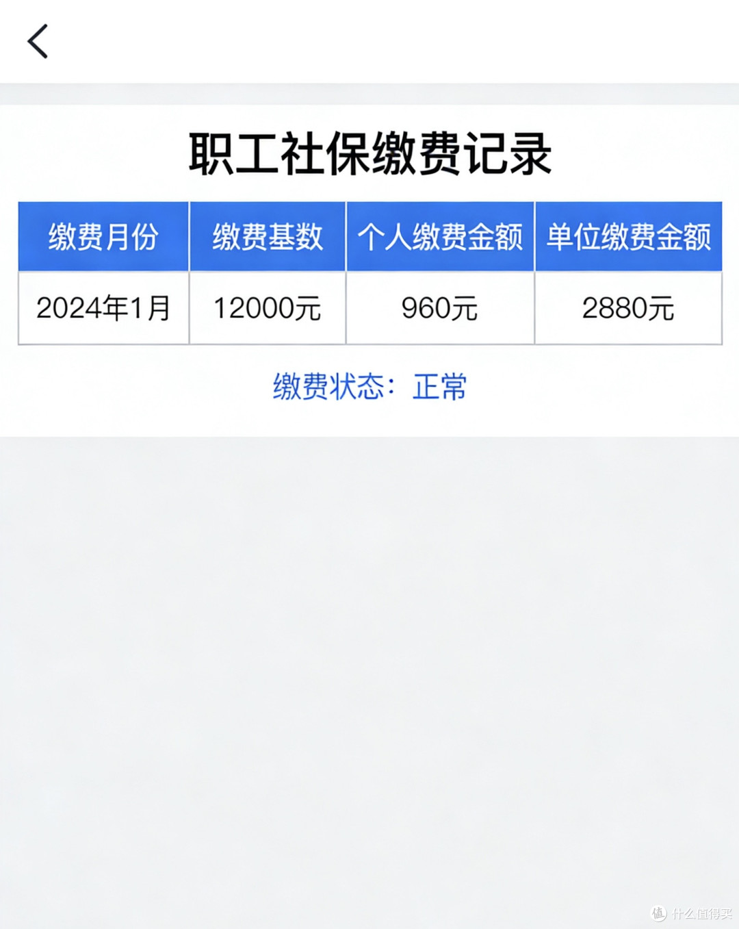30+打工人的提前养老规划,从这3件小事开始