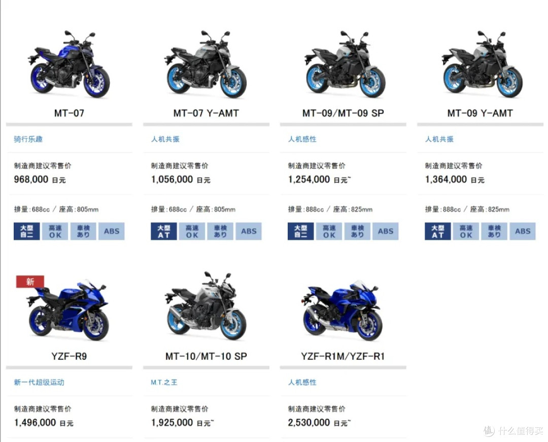 半价雅马哈R9!张雪820RR:4.38万起,弯道快才是真的快