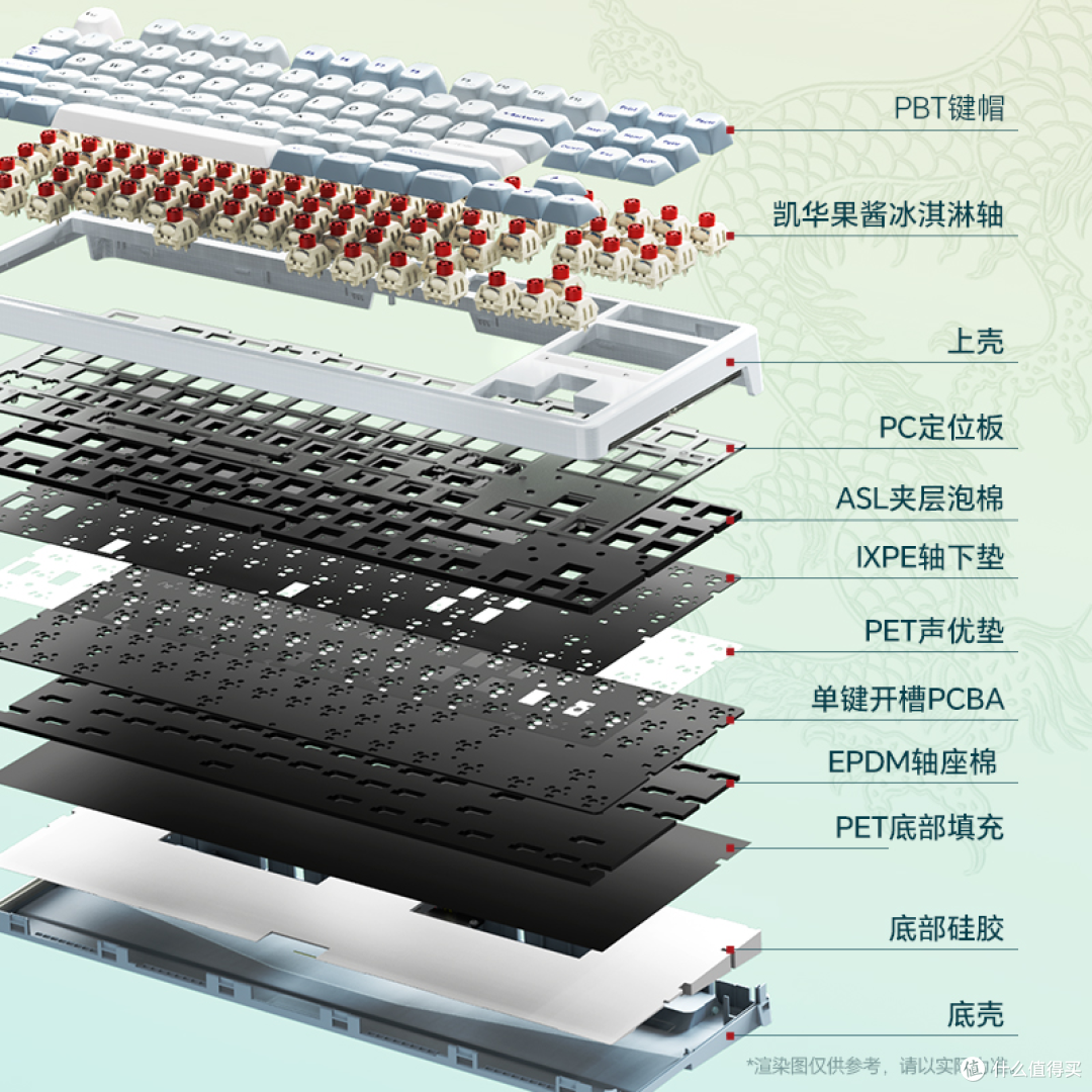用销量说话!某东狂卖10W+的SKN青龙迎来87配列:SKN青龙87Ultra