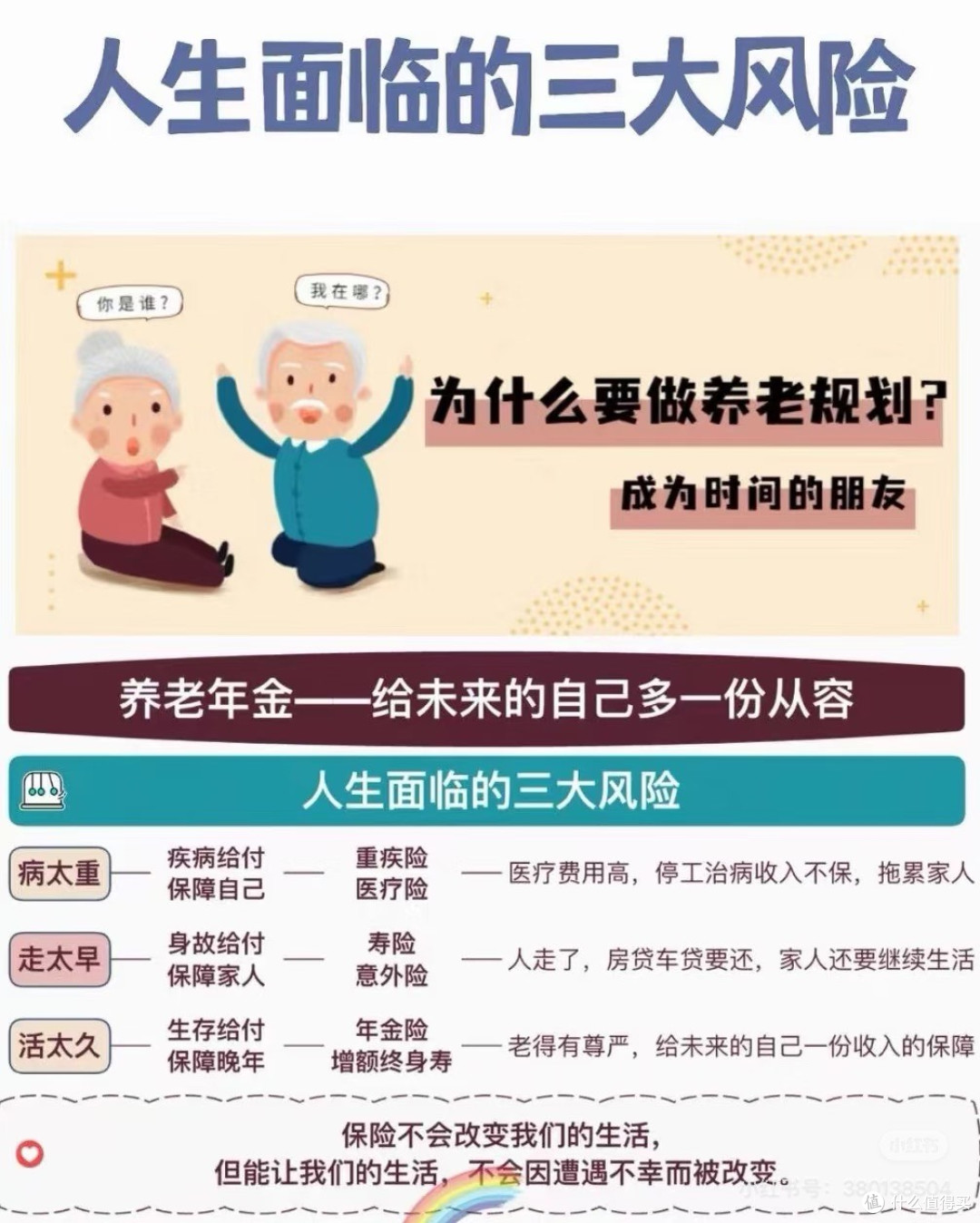 早做养老规划,让长寿成为礼物而非风险