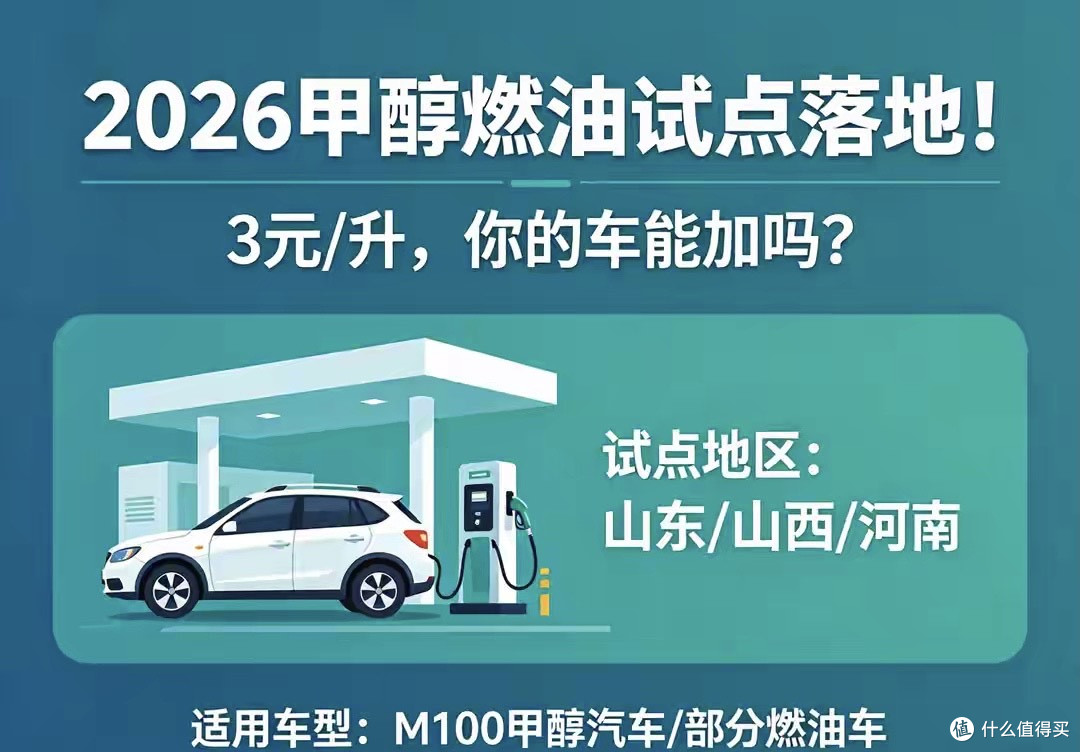 2026甲醇燃油试点落地!3元/升,你的车能加吗