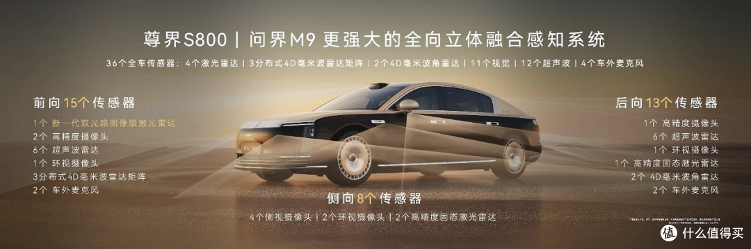 22万到百万级全覆盖!北京车展值得关注的10款新车,谁才是真卷王