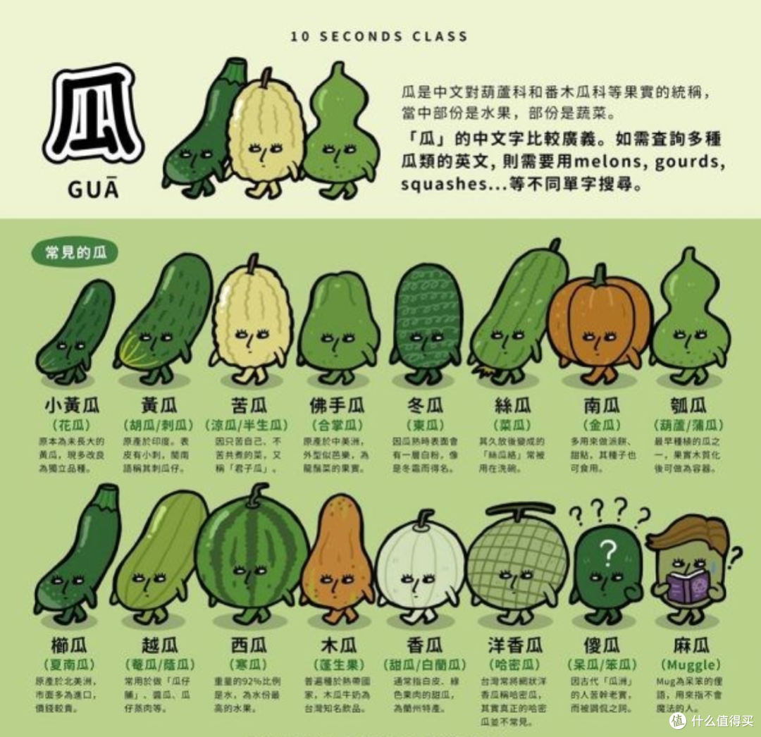 营养师说真话:黄瓜这样吃,等于白吃!