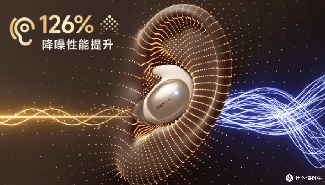 2026哪款睡眠耳机好用?十大高性价比睡眠耳机推荐,用过的都说好
