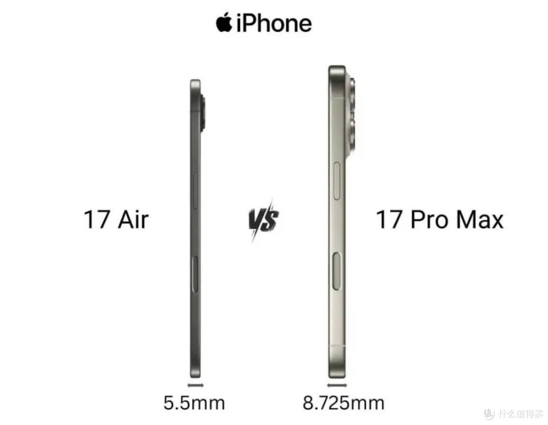 不黑不吹，聪明人，其实都买了iPhoneAir
