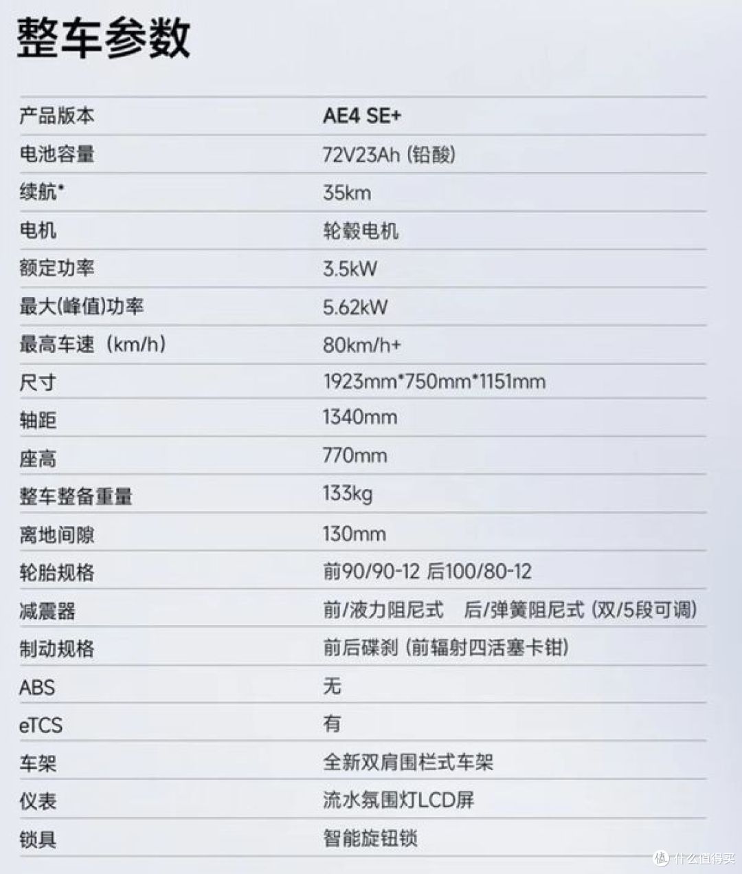 80km/h+ABS+TCS只要4899？极核AE4 SE+这次把性能电摩价格打下来