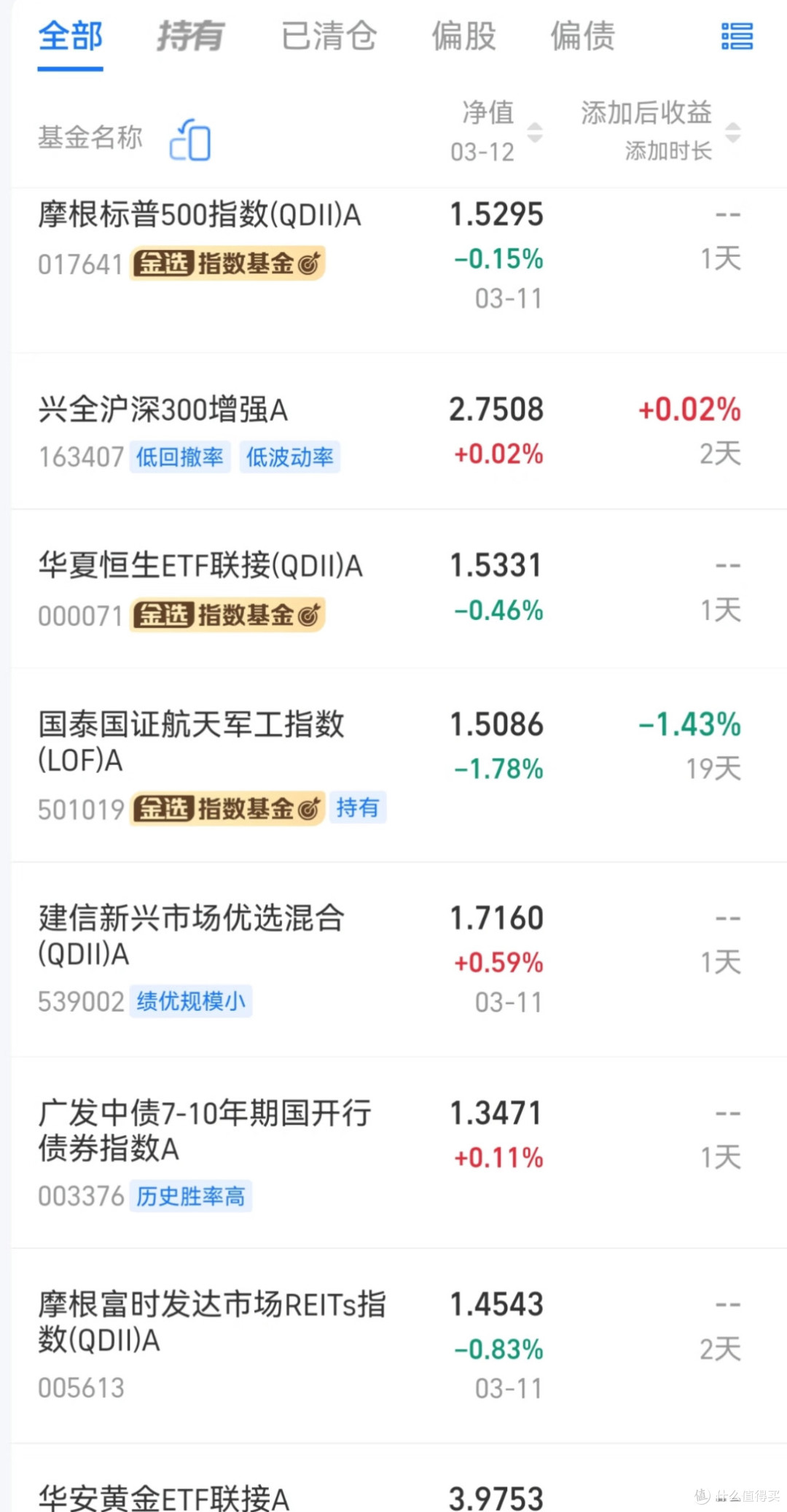 多元组合规划养老未来