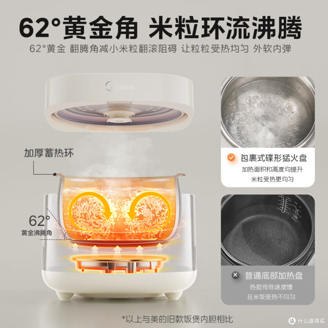 迷你家用电饭煲哪个牌子好？告别夹生吃灰，4款高口碑电饭煲实测