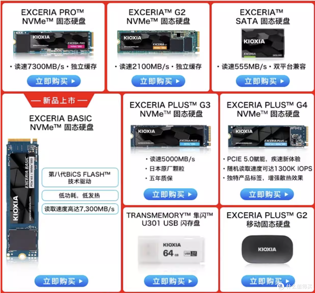 按需购买,PCIe 5.0 SSD没那么难选。铠侠VE10和VC10实际如何?