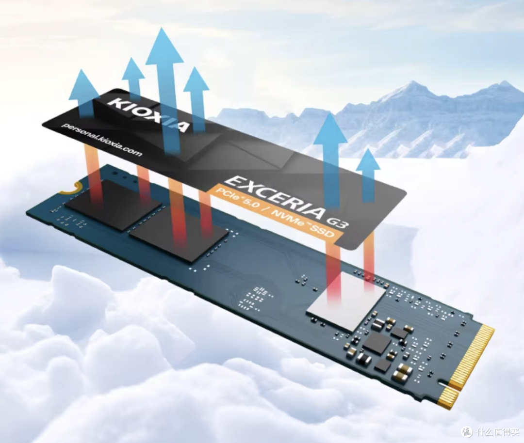 按需购买,PCIe 5.0 SSD没那么难选。铠侠VE10和VC10实际如何?