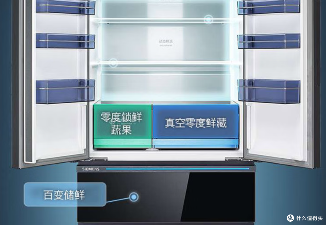 拆解冰箱的核心科技:几千元和上万元的差价,到底买到了什么?