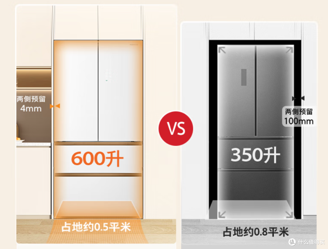 拆解冰箱的核心科技:几千元和上万元的差价,到底买到了什么?
