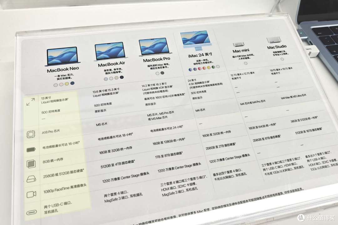 三千的“苹果陷阱”?MacBook Neo评测:是入门神器还是电子垃圾