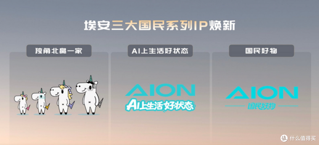 昊铂埃安BU一季度销量同比增长8.72%，喜迎开门红
