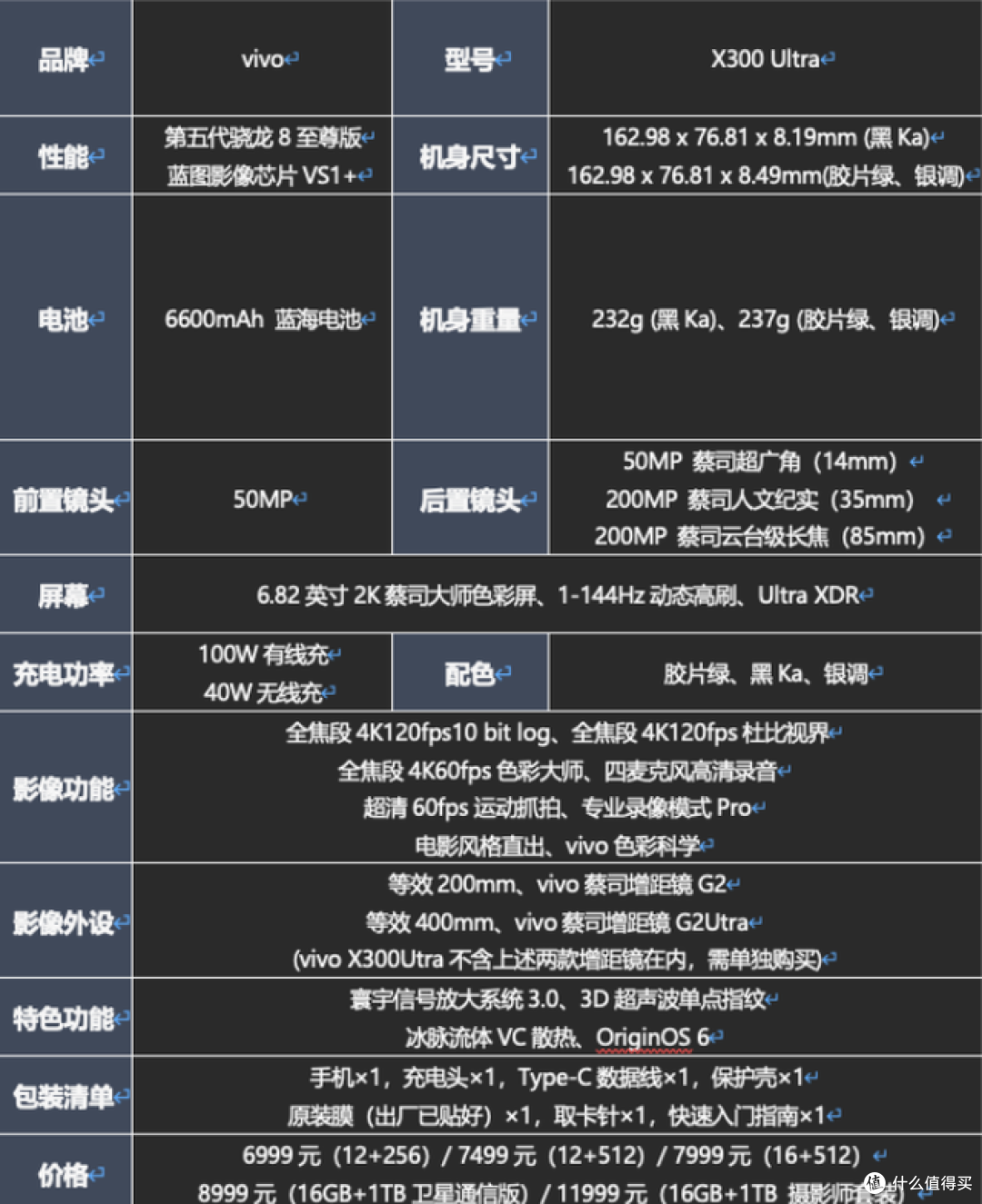 vivo X300 Ultra评测:全焦段拉满的专业影像旗舰